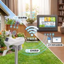 ����վ���һ��C��wifi�@ʾ���؝��Ӌ�L��Ӌ̫��ܹ�늜y������