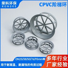 CPVC�A�ݭh������ϩ������ȼ���|�b�ø������������A�ݭh���ό���