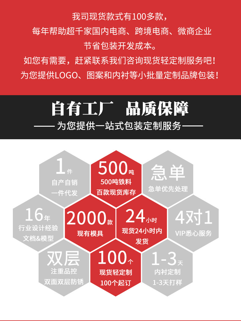 惠州利侨现货详情页_03