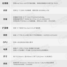INS-G6508BH˼��ϵ��8����������ģ�B�tԺ����ƽ̨AI��������վ