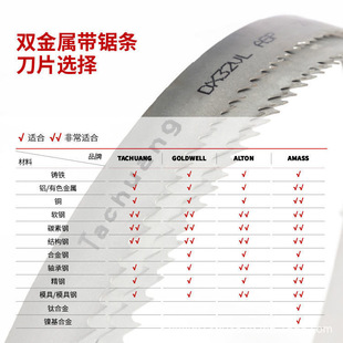 M51�p����䏗l�h�䏴�䏗lľ���Ͻ��и����䓙C��䏗lM42���l