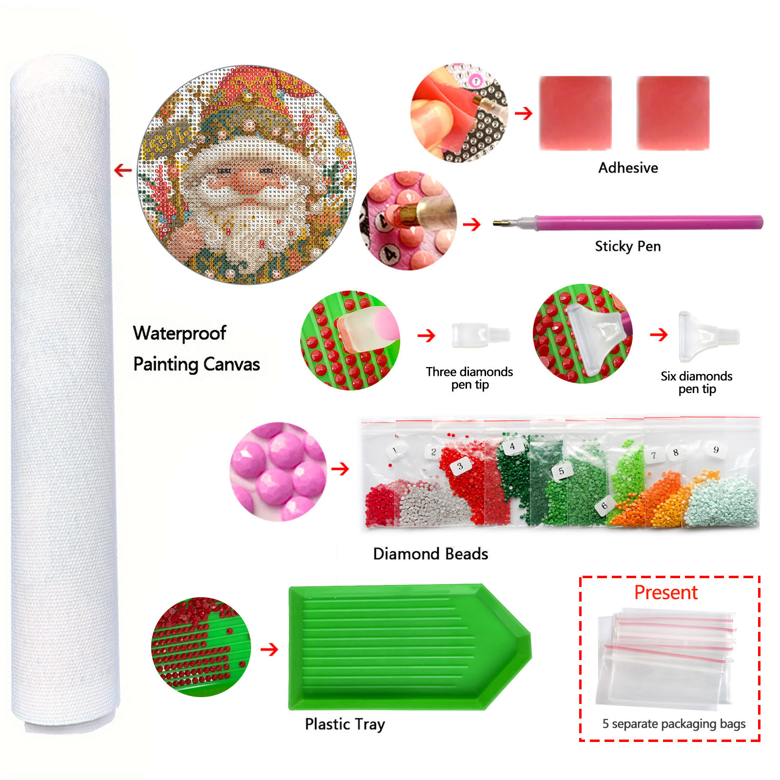 Pintura de diamante enano