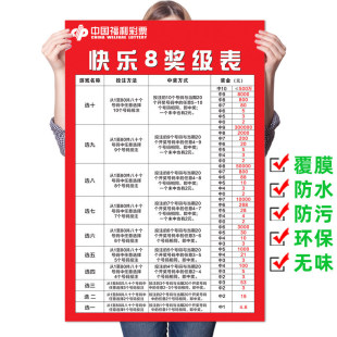 ������Ʊ��Ͷעվ��Ʒ ���_�Α�옷8�淨�f���������ʽ�淨��B