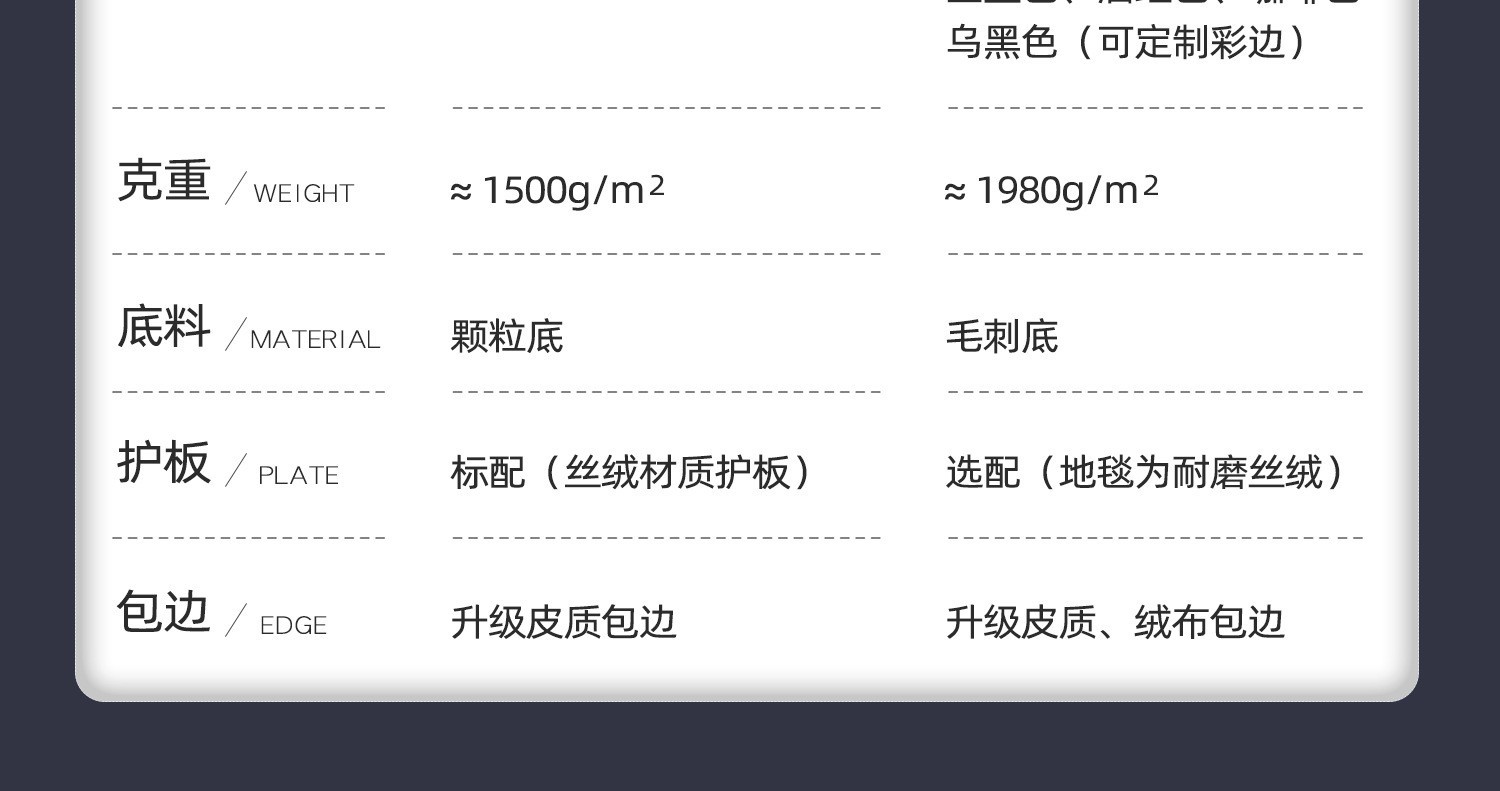 Wholesale 4S shop original suede car floor mats, nylon velvet loop carpet, high-end wear-resistant carpet for cars