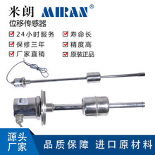 ����PMR����ʽҺλ������ֱ��Һλ����������ʽҺλ����������