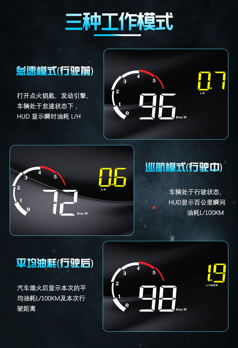 Multifunctional Hud Car Head-Up Display Comes with Shading Cover Non-Destructive Installation M10