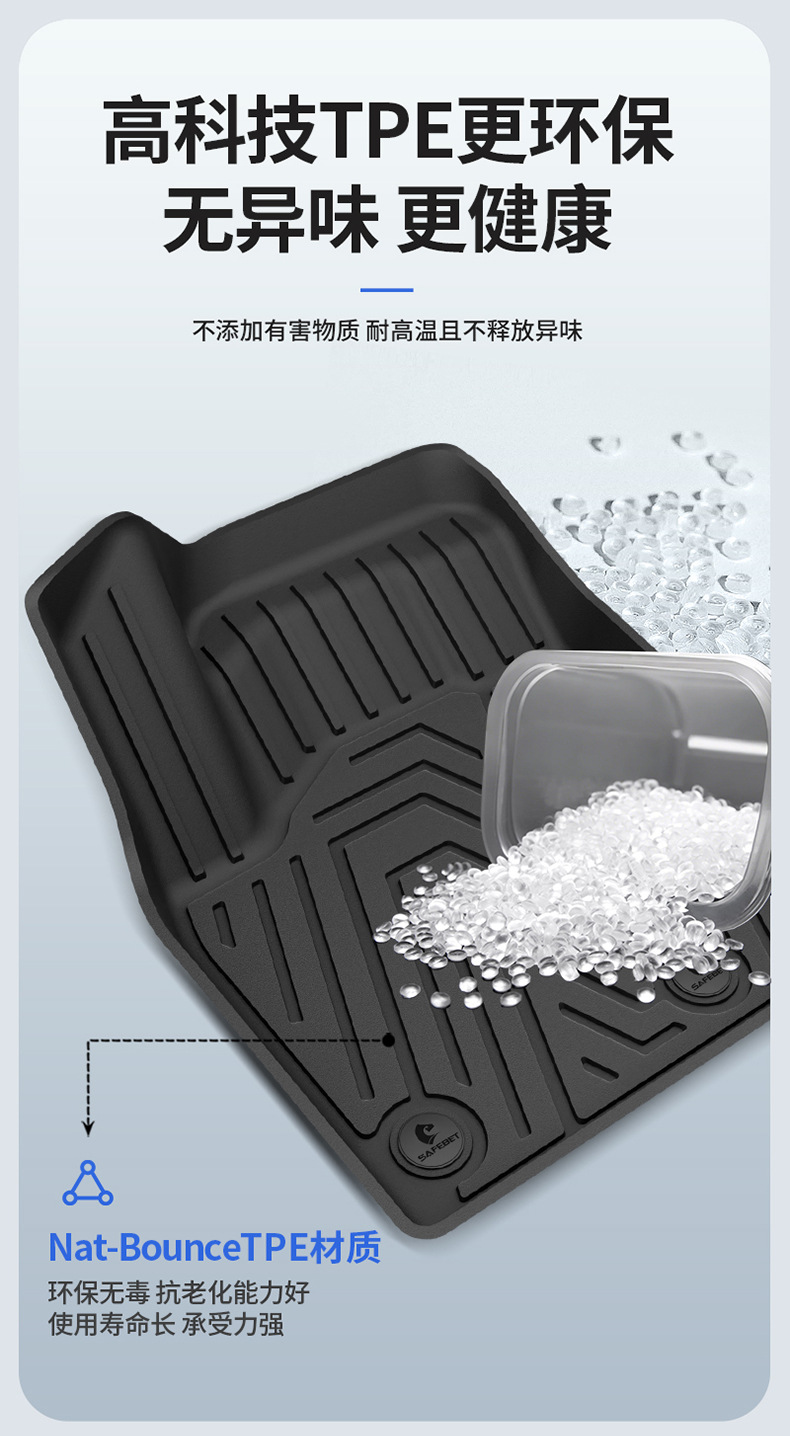 Suitable for Nissan X-Trail, Qashqai, Sylphy, Teana, N6, N7, All-Weather Tpe Car Floor Mats