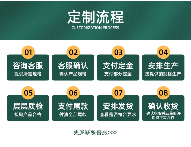 精品详情_03.jpg?x-oss-process=image/format,png