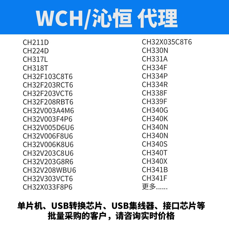 Original Ch224Q Ch315G Ch315H Ch317L Ch317Q Ch318T Ch32F103C8T6