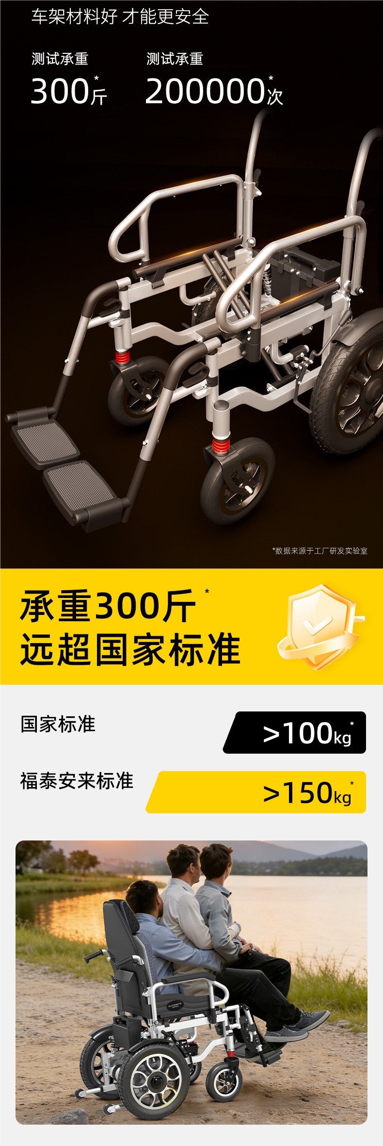 700W High-Power Electric Wheelchair for the Elderly, Intelligent Fully Automatic Folding Lightweight Obstacle-Climbing Mobility Vehicle