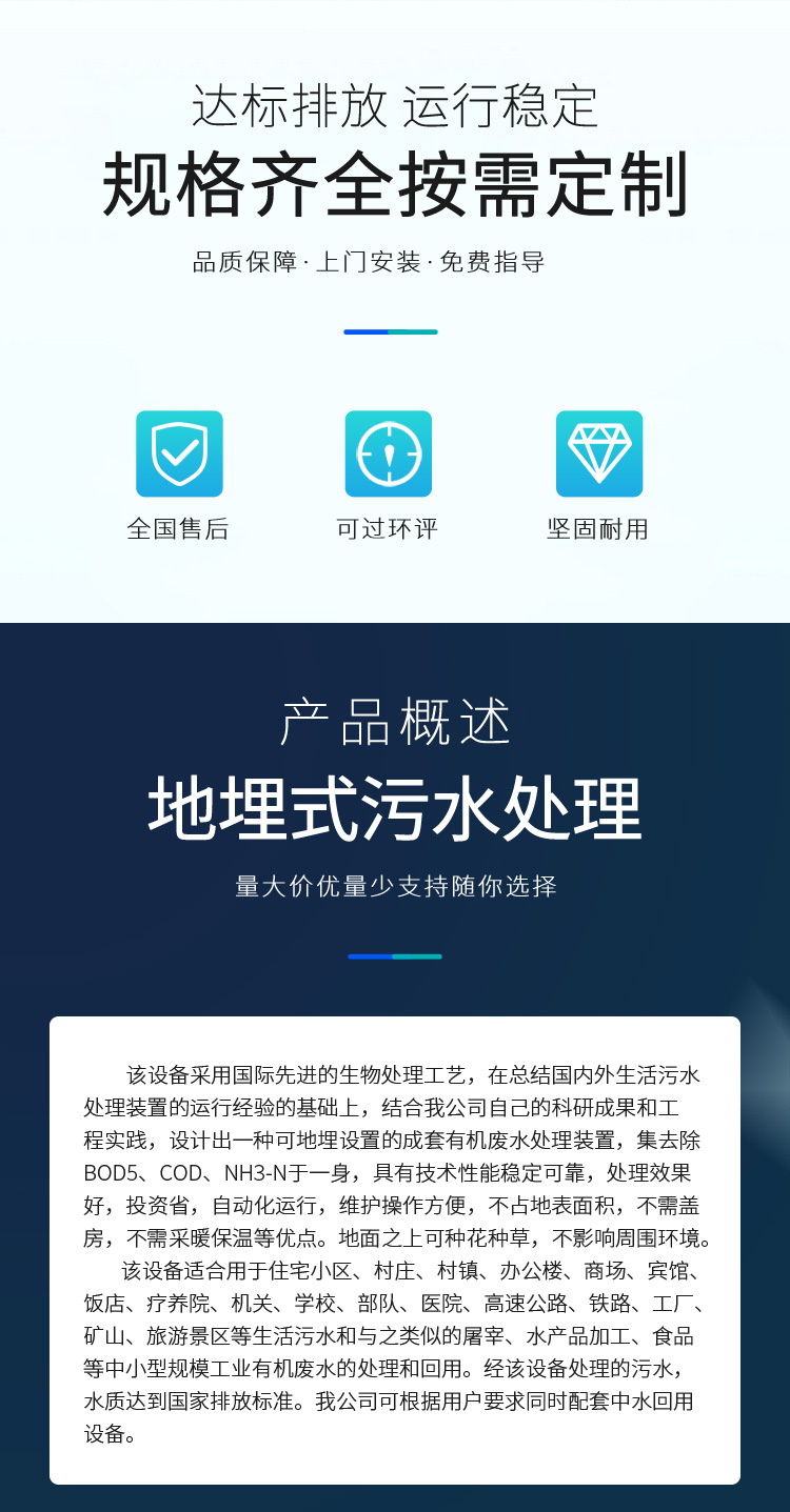 地埋式污水處理2