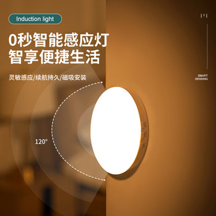 Ultra-thin smart human body induction night light aisle stairs cabinet wardrobe induction light usb Wireless Rechargeable