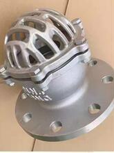 �¿�316���P䓷��m���yH42W-10RL/16RLˮ����ˮֹ���y����ʽ���y