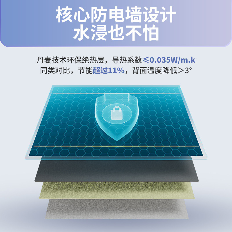 Alfombra de piso de calefacción más caliente alfombra de calefacción de piso de grafeno alfombra de calefacción eléctrica doméstica sala de estar Cristal de carbono yoga estera de arrastre calefacción eléctrica Kang