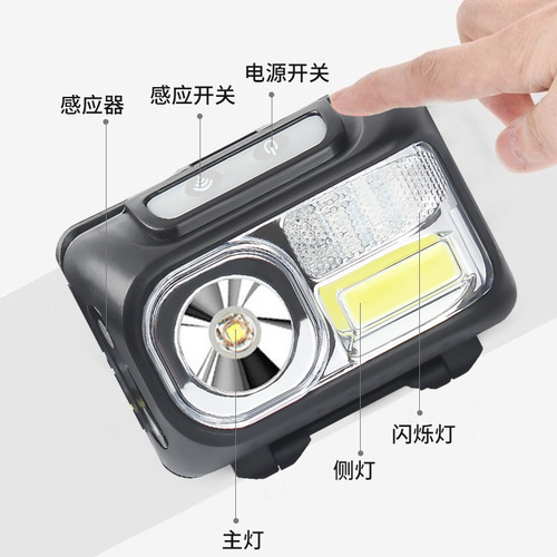Cross-border strong light long endurance night fishing headlight running night repair adventure high power induction warning led headlight