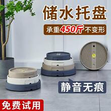 ���胦ˮ�бP�������ώ�݆��ˮ�P���ܵ��п��Ƅ��f��݆�Ӻ�E�A��