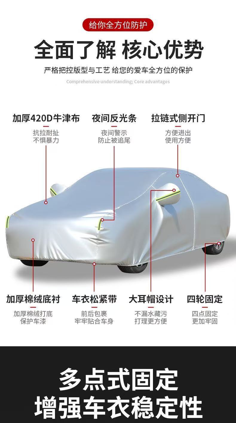Car cover, cross-border shipping, sun protection, heat insulation, waterproof, opaque, light-blocking canvas car cover, full cover