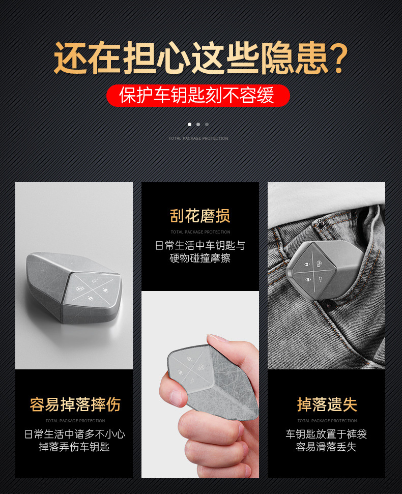 Key Cover for Changan Shenlan SL03 S7