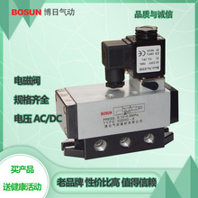 BOSUNK25DH/K35D2H늿ؚӓQyλͨλͨy