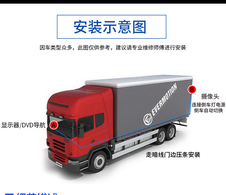 Truck reversing image display 7inch CCD rearview mirror high-definition camera with aviation connector standard 15m cable set