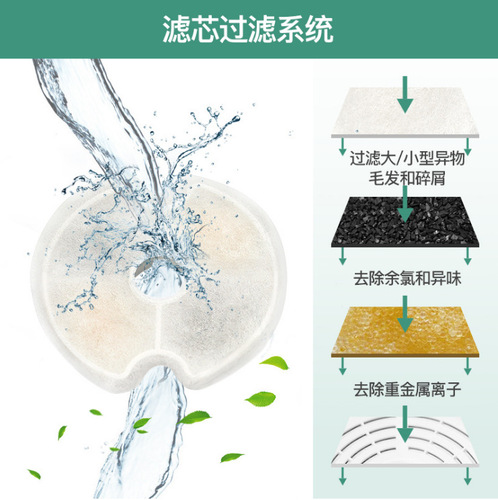 round notch filter element