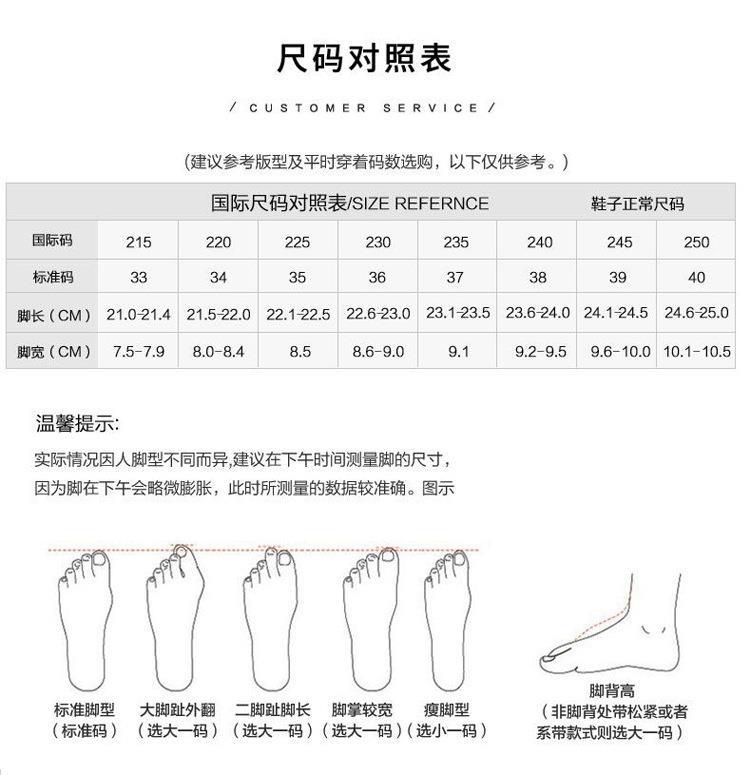 一键复制_20220805141639