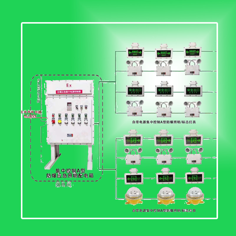 ����Ӧ�����е�Դ������/���п����������䵥��1KVA���������2KW