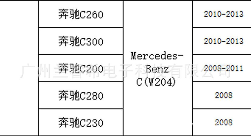 For Mercedes-Benz welcome light Benz C class W204 C180 C200 C260 C300 LED projection door light
