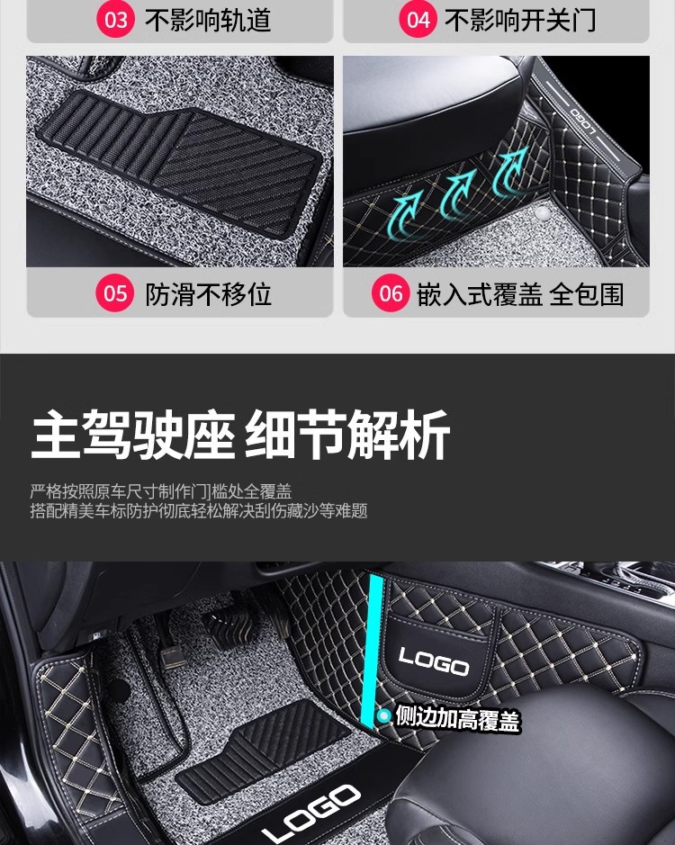 Suitable for 2023 Dongfeng Nissan Sylphy 2022 Classic Sylphy 14th Generation Sylphy Fully Surrounded Car Floor Mats