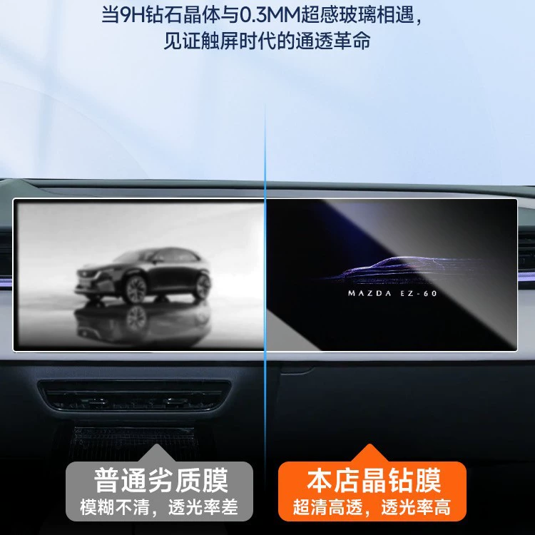Подходит для 25 Changan Mazda EZ60 центральная панель нано-фильм навигационного экрана пленка для украшения автомобиля модификация