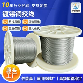 裸电线;铜线;铜及铜合金材