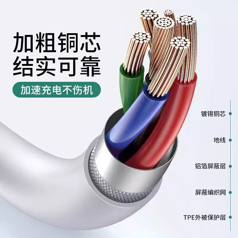 1.5 meters flash charging line