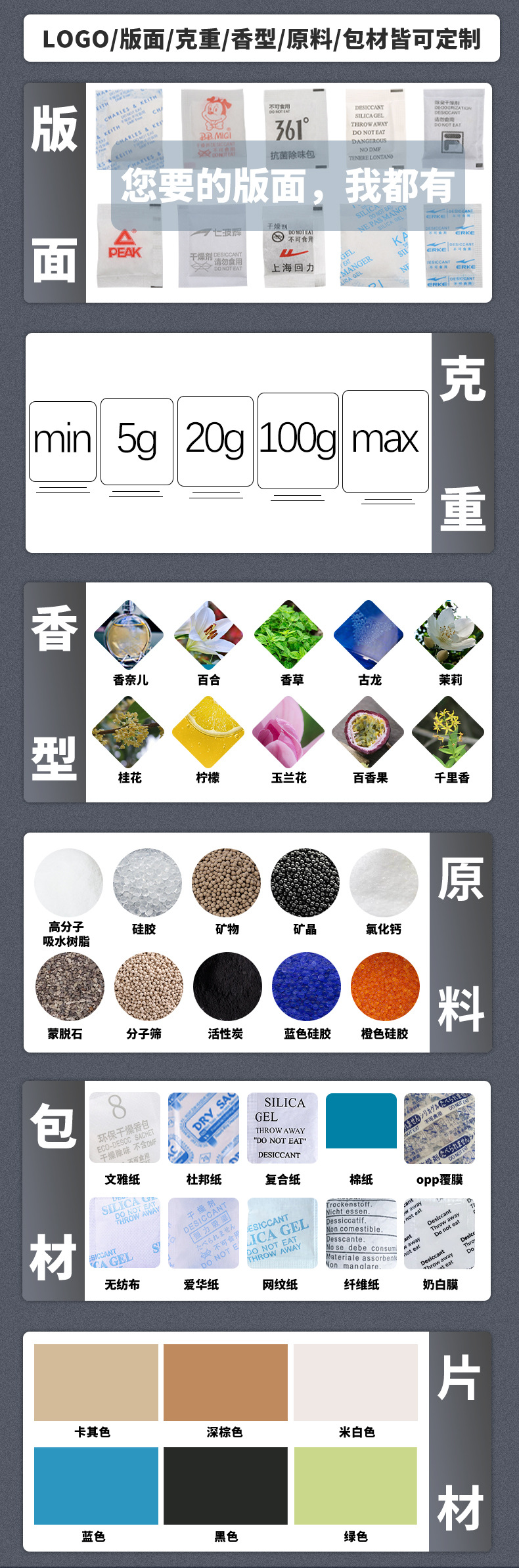 36洗鞋洗衣店专用防霉片详情页_10.jpg