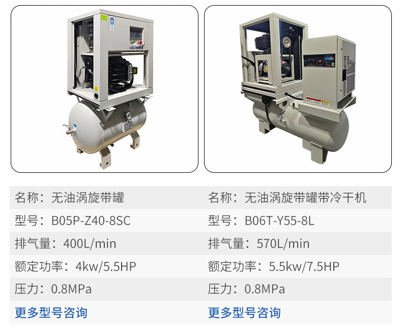 Yibang Source Factory Low Noise Oil-free Scroll Air Compressor Food Industry Laboratory Oxygen Generation Supporting Air Compressor