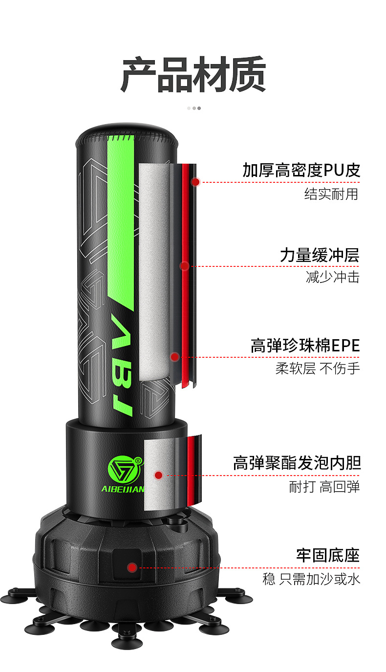 ~廣隆~185公分 直立沙包 立式沙包 不倒翁 沙袋 拳擊 散打 泰拳 健身 耐打 發洩沙包 出氣筒 健身運動