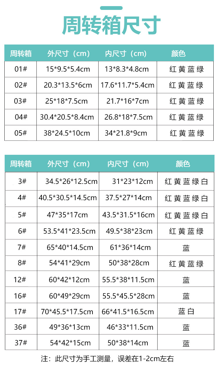 周转箱-详情页3-4_07