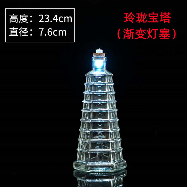 glass starry sky