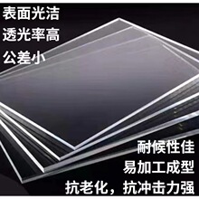 厂家批发透明亚克力板 迷你广告材料硬塑料PMMA厚板彩色亚克力X20