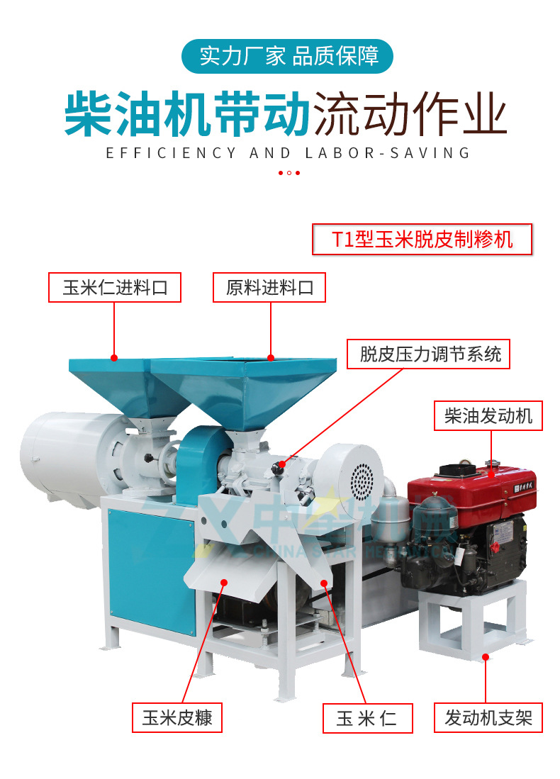 T1型玉米脫皮制糝機(jī)詳情頁(yè)水印_03