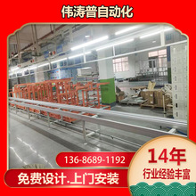 ȫ�Ԅ����aݔ�;� һ�w�C�⚤/���C�{������ˮƽѭ�h��ˮ���OӋ