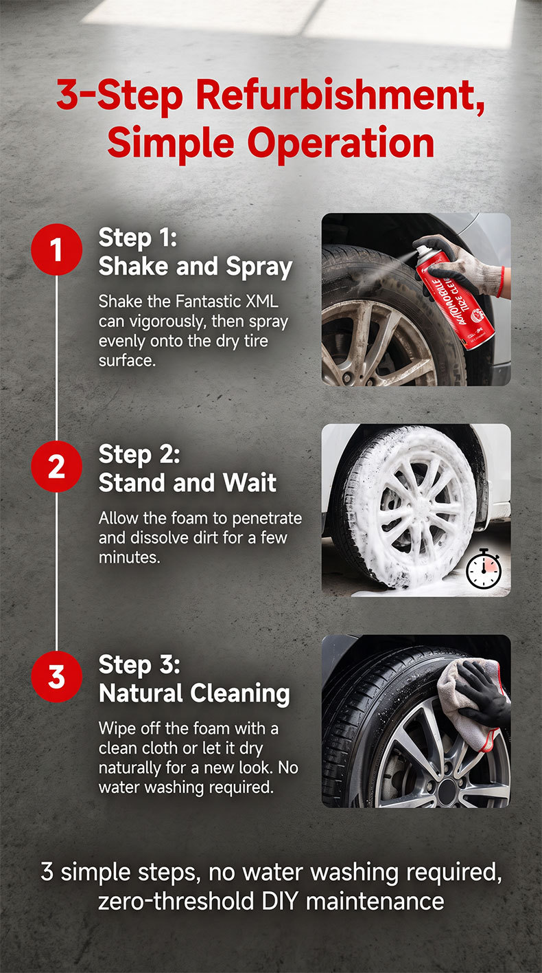 Car Tire Shine Agent, Tire Wax, No-Wash Cleaning, Stain Removal, Long-Lasting Polishing, Maintenance and Refurbishment Agent, Anti-Aging, Cross-Border