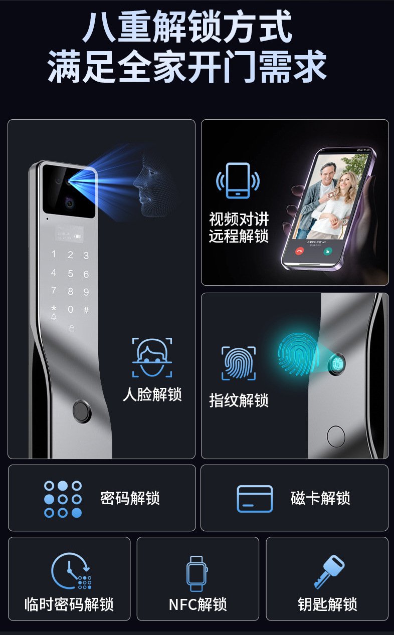 跨境多国语言全自动掌静脉智能锁_07.jpg