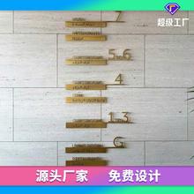 酒店门牌定制高级感不锈钢金属烤漆房号牌指示牌电梯索引标识牌