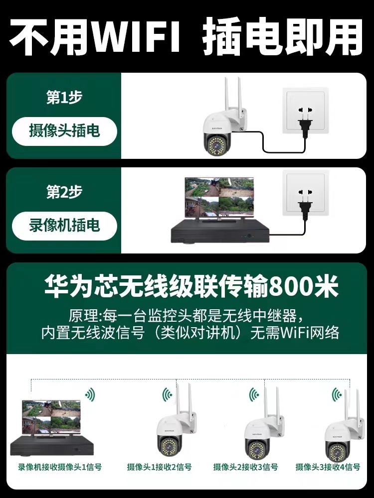 Wireless 360-degree rotating camera HD monitor complete set equipment home outdoor store commercial remote control