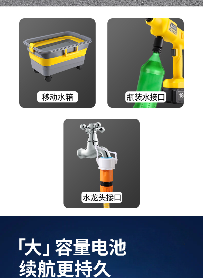 Wireless High-Pressure Car Wash Water Gun, Foldable Bucket, Portable Wireless Car Wash Spray Gun with Water Tank, Car Wash Gun for Cross-Border Use