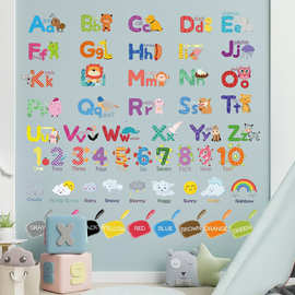 数字英文字母启蒙认知墙贴纸卡通动物儿童卧室贴画装饰壁纸STF118