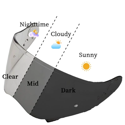 suitable for day and night — Dəbilqə (Kaska) aksesuarları - transparent-turns-black-high-light-transmission-suitable-for-day-and-night-sun-protection