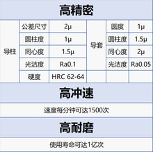 ✅端子模内滑动五金冲压滚珠标准模具导柱导套组件配件工厂批