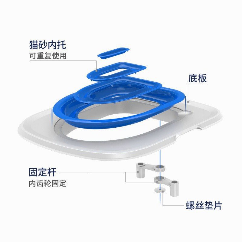 22年新款猫咪坐便器 蹲厕马桶通用代替猫砂盘猫咪训练上厕所