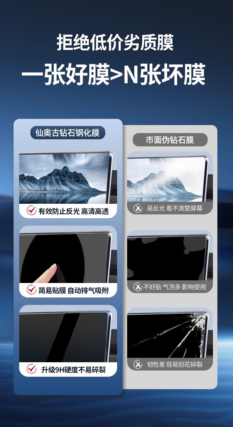 25 Models of Chery Tiggo 8Plus Central Control Screen Film, Screen Tempered Film, Car Interior Supplies, Modification Accessories Film